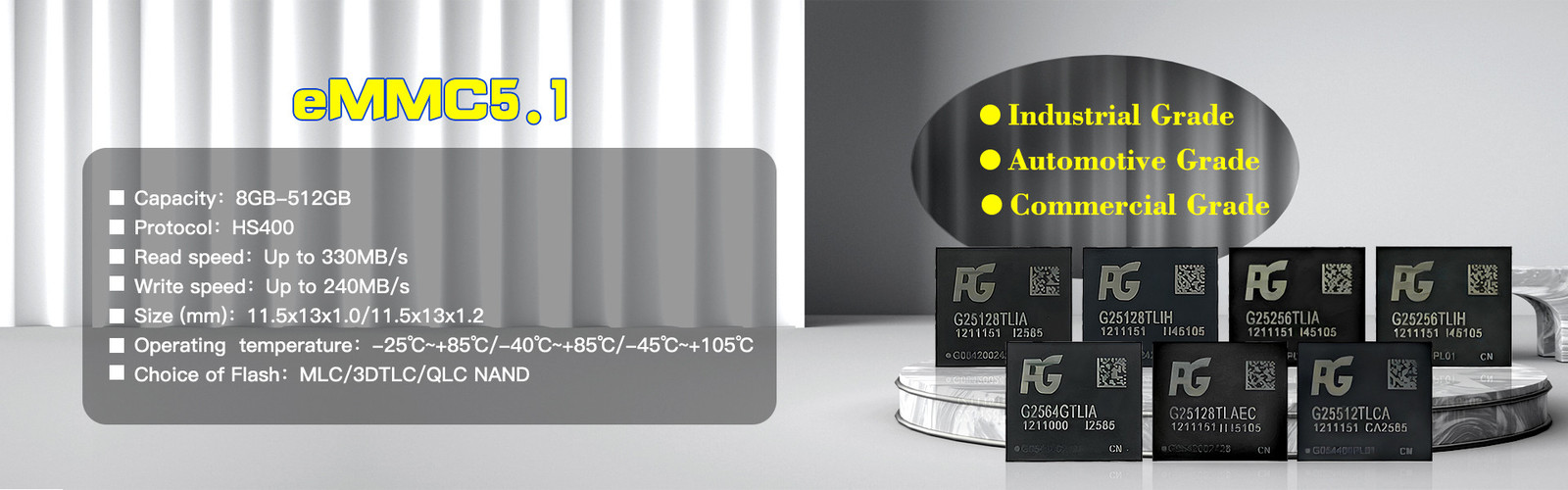 qualità Carta di memoria EMMC fabbrica